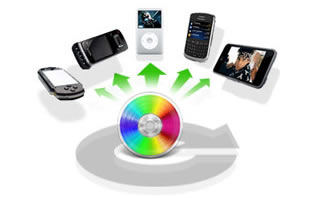 Clone DVD