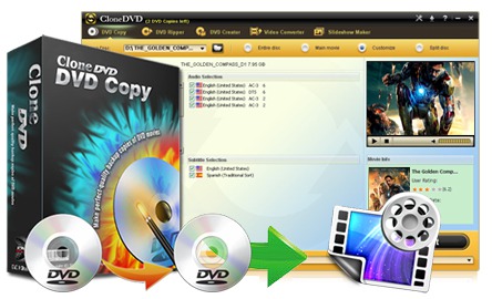 clone dvd software free download